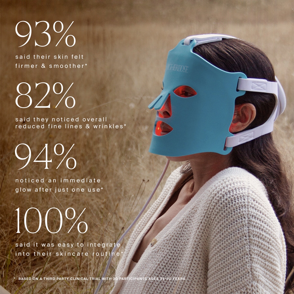 HigherDOSE Red Light Face Mask - Elite Holistic Fitness