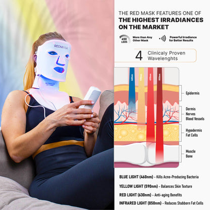 UltraLux Health: Red Light Anti-Aging Mask - Whole Frequency